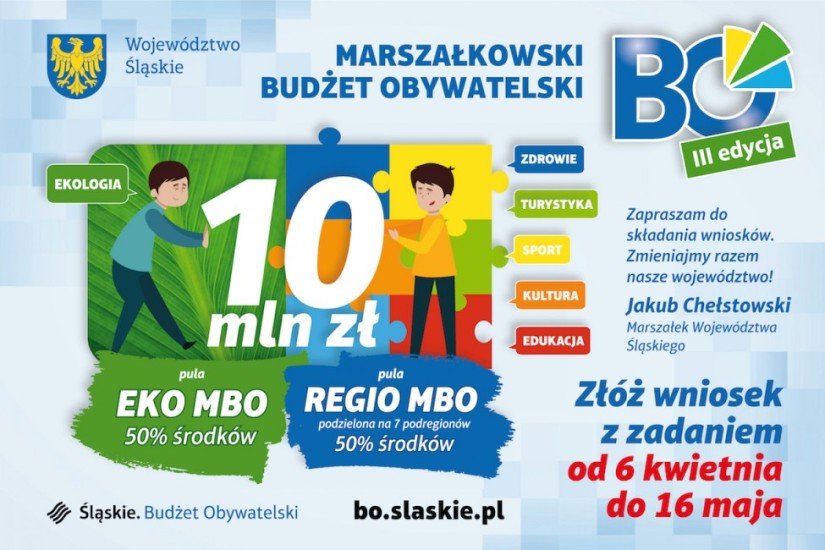 Grafika promująca Marszałkowski Budżet Obywatelski z informacjami zawartymi w tekście. 