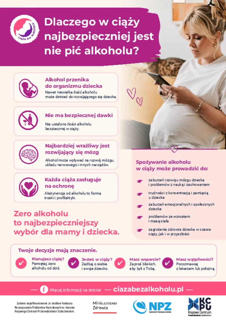 Ciąża bez alkoholu. Nie ma bezpiecznej dawki ani momentu