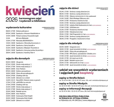 Biblioteka w Żorach szykuje maraton spotkań i świętuje 80 lat działalności