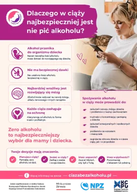Ciąża bez alkoholu. Nie ma bezpiecznej dawki ani momentu
