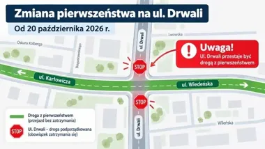Ul. Drwali straci pierwszeństwo. Na skrzyżowaniu pojawi się STOP
