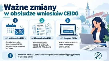 Koniec papierowych wniosków CEIDG. Przedsiębiorców czeka cyfrowa zmiana